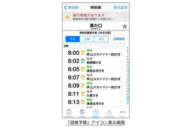 日本初の「列車混雑度予報」機能……乗換NAVITIME 画像