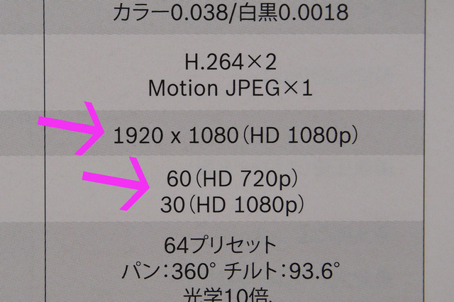 防犯システムの基本 Vol.10~解像度の違いと画質 画像