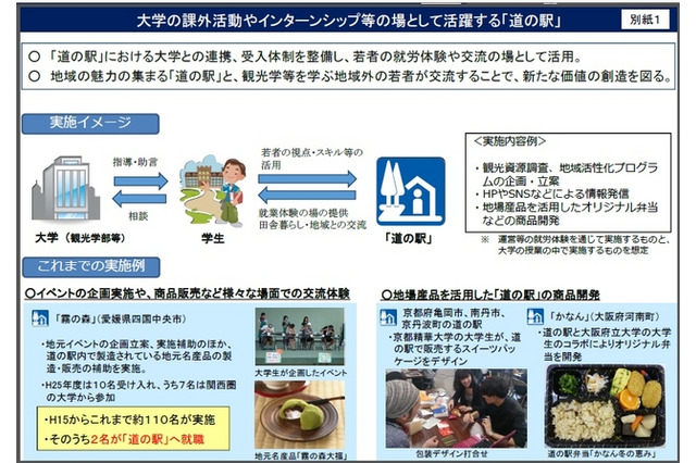 「道の駅」の価値に着目!大学と地域連携の拠点に 画像