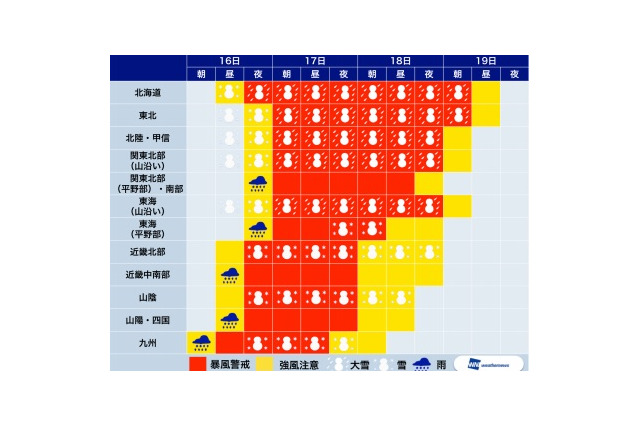 全国で爆弾低気圧による記録的な大雪!北日本ではホワイトアウト 画像