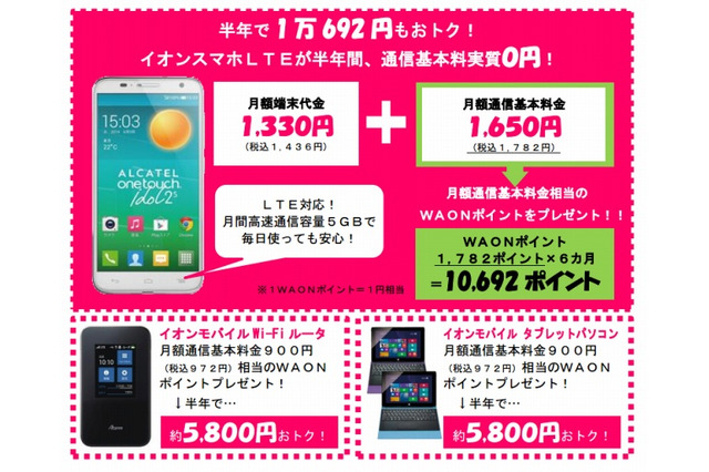 イオンスマホLTE、半年間の基本料金が実質0円になるキャンペーン開始 画像
