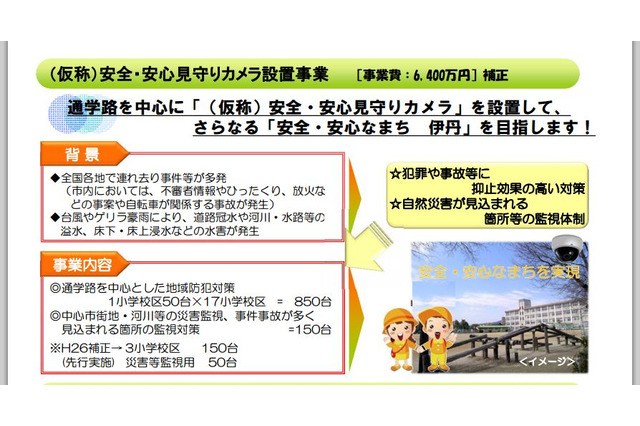 兵庫県伊丹市、「安全・安心見守りカメラ設置事業」として防犯カメラ1,000台体制へ 画像