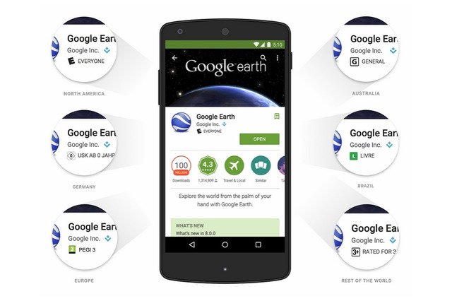 Google Play、アプリ・ゲームを年齢別レーティングする新制度を導入 画像