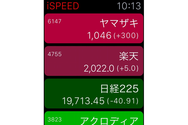 楽天証券、公式アプリ「iSPEED」がApple Watchに対応 画像