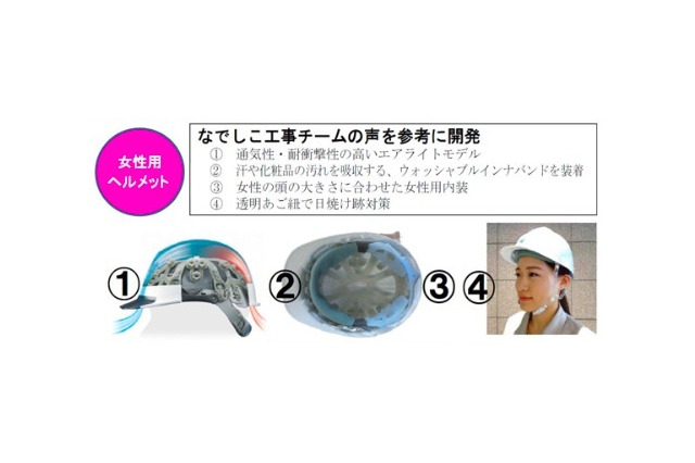 大成建設、女性技術者向けのヘルメットや安全帯を開発 画像