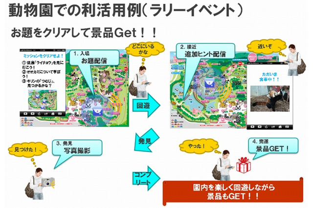富山市ファミリーパーク、来園者向けスマホサービスを実証実験 画像