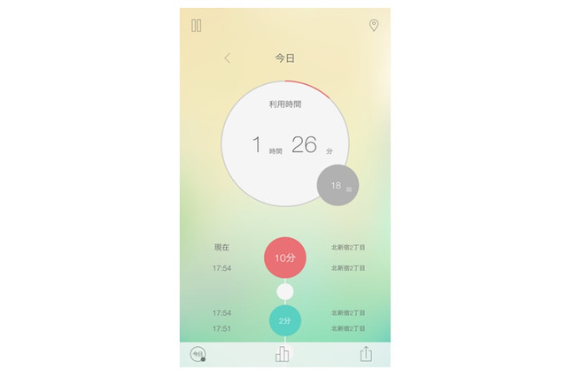 スマホ利用を自動記録するアプリ「スマチュウ」、ニフティが提供開始 画像