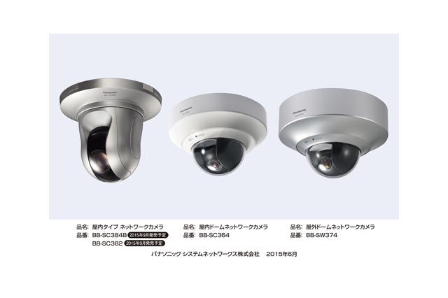 パナソニック、低照度での動画撮影性能を向上させたネットワークカメラ4製品を発売 画像