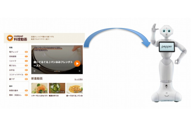Pepperが料理のお手伝い、クックパッドがレシピ動画を提供開始 画像