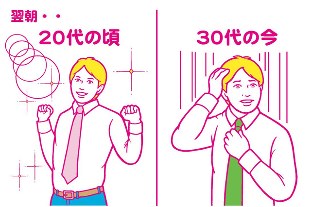 酒を飲めるピークは“27.4歳”?……30代になると翌日への影響が 画像