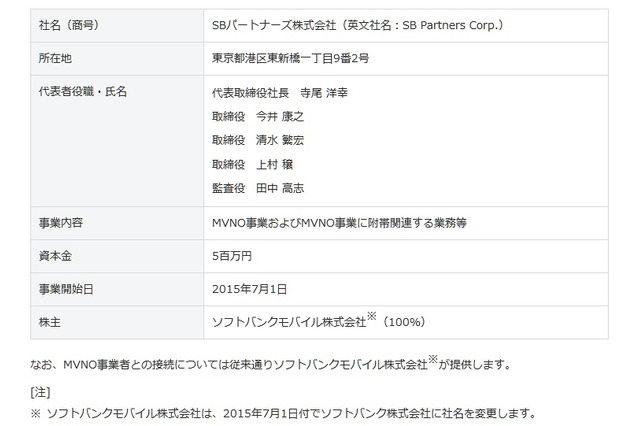 ソフトバンク、MVNOを本格展開へ……新会社「SBパートナーズ」設立 画像