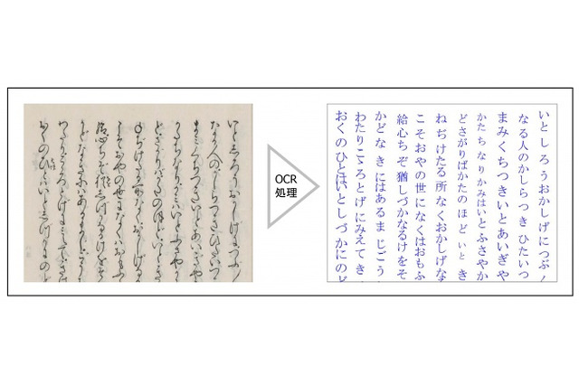 江戸時代以前のくずし字を自動テキスト化、凸版が新しいOCR技術開発 画像