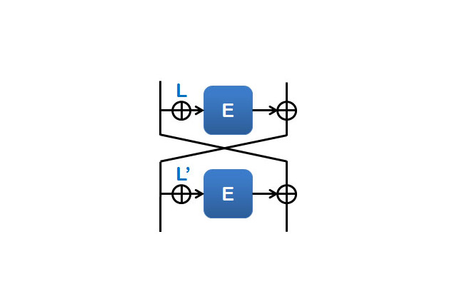 NEC、IoT向けの認証暗号技術「OTR」を開発 画像