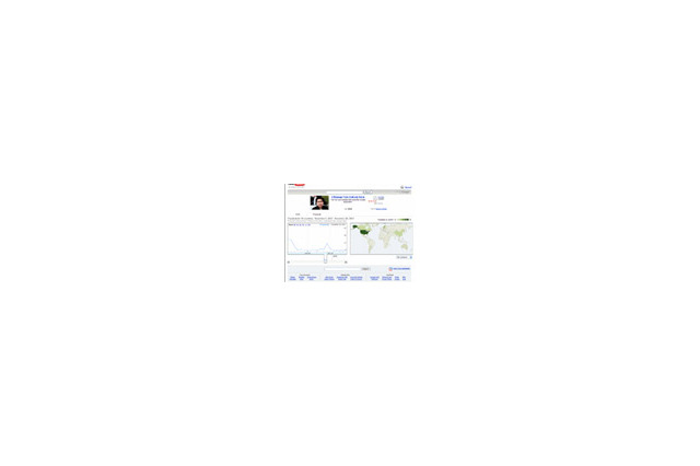 米Google、YouTube動画統計ツール「YouTube Insight」をリリース 画像