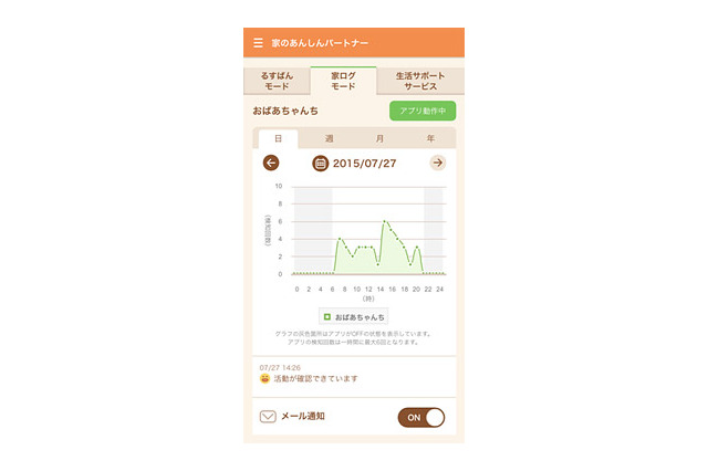 「家のあんしんパートナー」に監視カメラを連携させた新サービスなどを追加……NTTドコモ 画像