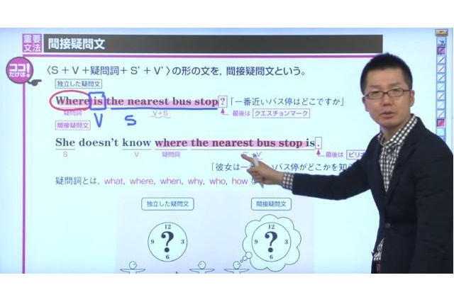 ソフトバンク×ベネッセ「Classi」、1万本以上の「教材動画」を提供へ 画像
