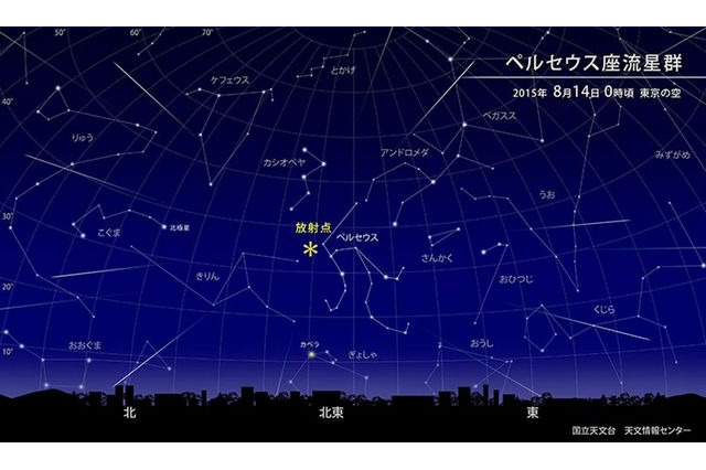 ペルセウス座流星群、8月12~14日が観測チャンス 画像
