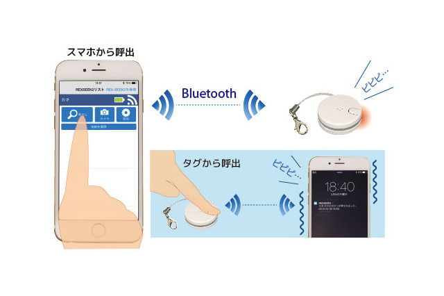 紛失や置き忘れをスマホに通知!……Bluetooth+LE対応の紛失防止タグが登場 画像