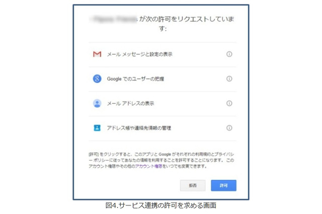 SNSの友達リクエスト、承認するとメールが拡散……IPAが注意呼びかけ 画像