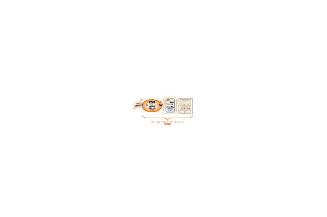 KDDI、法人向けにグローバルICTソリューション新パッケージ〜料金支払いを国内外一括可能など 画像