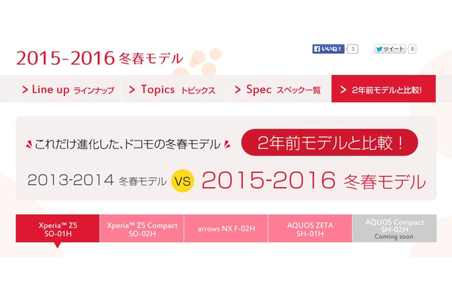 Xperiaシリーズはどう進化? ドコモが2年前モデルからの進化比較サイト公開 画像