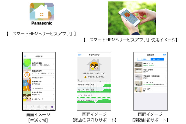省エネから防犯対策まで実現……パナソニック、スマートHEMSサービスアプリを機能拡充 画像