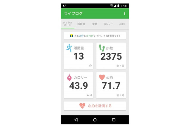 1日の運動量に応じて「Tポイント」を付与……トーンモバイルの新ライフログ 画像