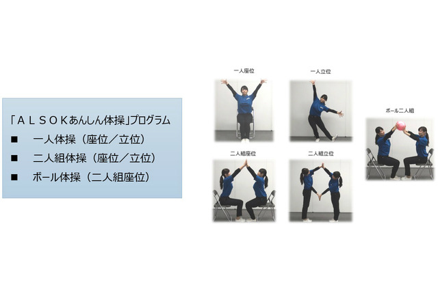 体操と歌詞で健康増進と防犯意識を向上させる「ALSOKあんしん体操」が公開 画像