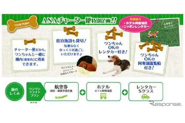 機内でもペットと一緒に！ANAが北海道へチャーター便で行く新ツアー 画像