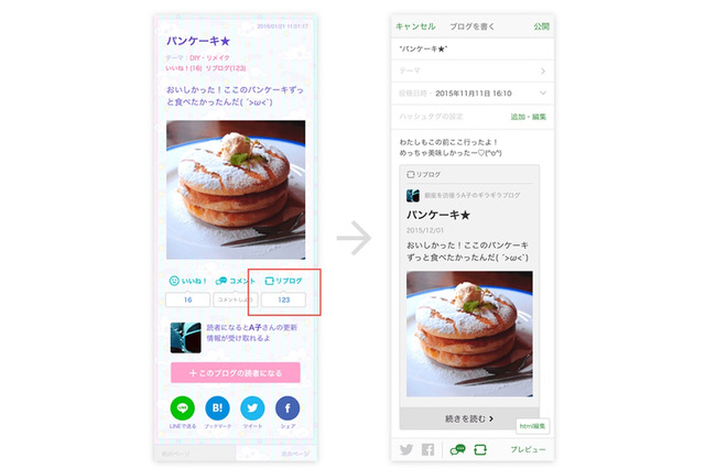 他SNSのいいとこ取り？　アメブロが「ハッシュタグ」や「リブログ」に対応 画像