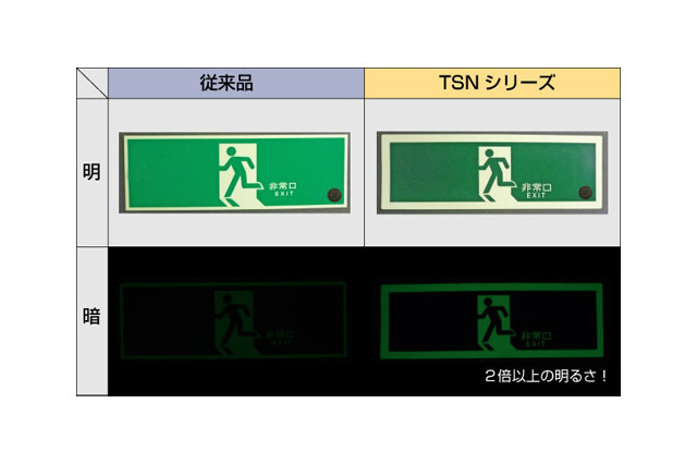 簡単に設置できるステッカータイプの蓄光式誘導標識 画像