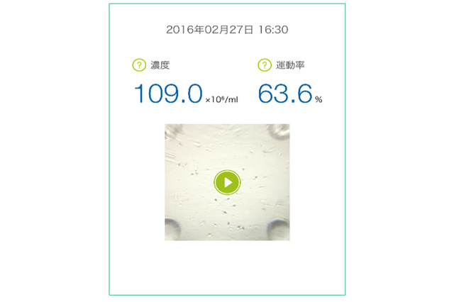スマホで精子の濃度と運動率をチェック 画像