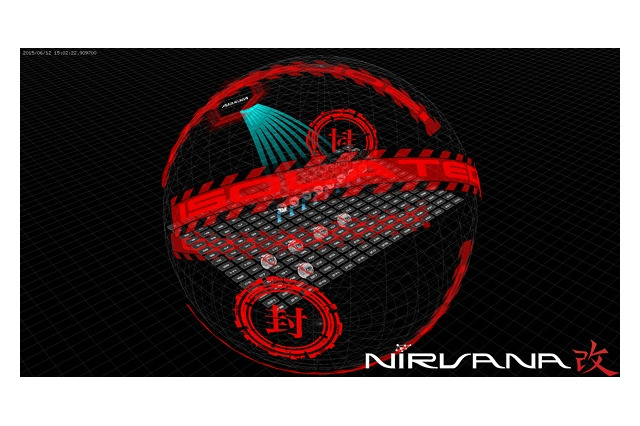 『攻殻機動隊』が現実に!? サイバー攻撃分析システム「NIRVANA改」が進化 画像