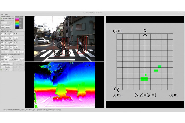 自動運転技術を支援!物体検出機能搭載ステレオビジョン 画像