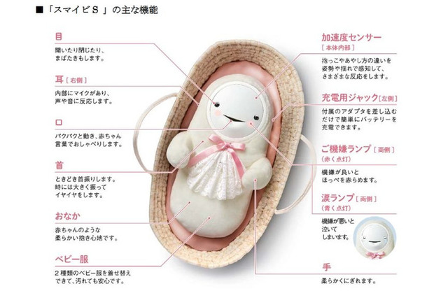 「お世話をしてあげたい」意識が生まれる赤ちゃんロボット! 画像