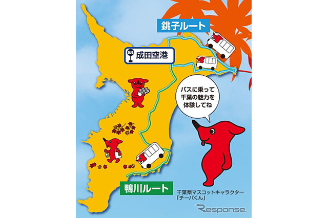 日本旅行が千葉の観光スポットをめぐる高速バス…成田空港発着便利用者は無料 画像