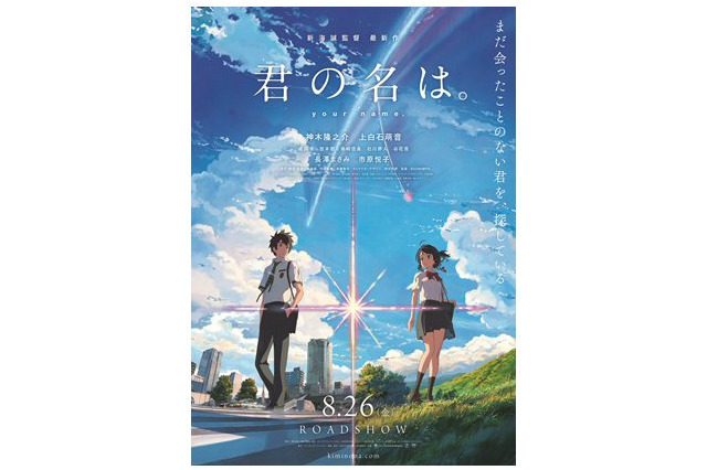 【エンタメ1週間】小林麻央がブログスタート／『君の名は。』ブーム!?／熊田曜子 画像