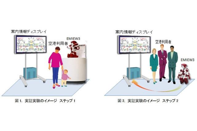 ロボットが多言語と自律走行で案内！羽田空港で実証実験 画像