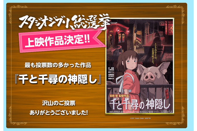 スタジオジブリ総選挙、1位は『千と千尋の神隠し』に決定！一週間限定で劇場公開 画像