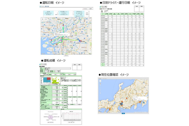 IoTで社用車の安全管理!BIGLOBEのカーテレマティクスサービスとは 画像