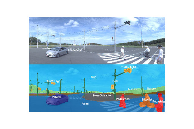 安全な自動運転を実現へ、デンソーと東芝がAI技術を共同開発 画像