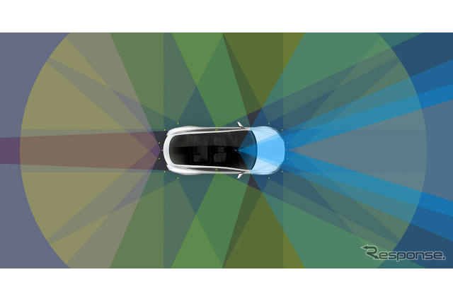 テスラ、フル自動運転のハードウェアを全生産車に！ 画像