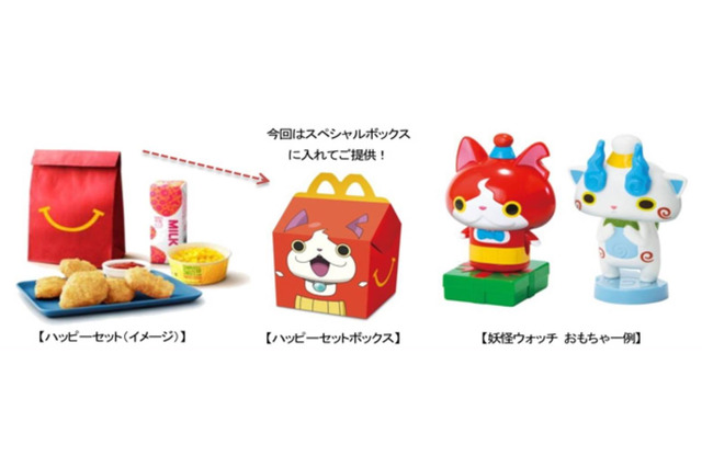 マクドナルド、「妖怪ウォッチ」のおもちゃつきハッピーセット発売 画像