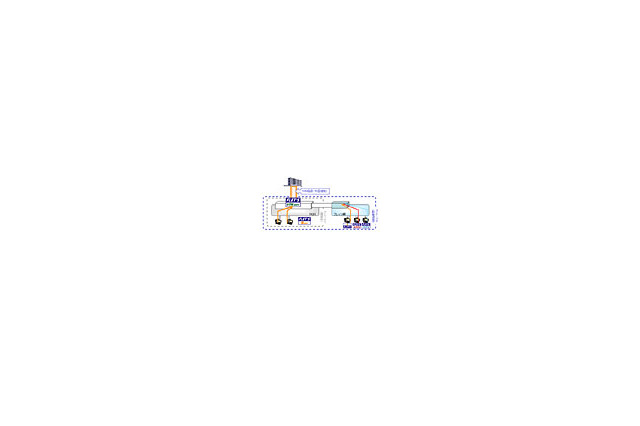 NTT東西、フレッツ・VPNゲート 10Mメニューを8月18日より提供開始 画像