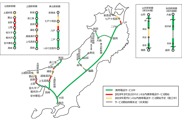 携帯三社、東北新幹線・上越新幹線・北陸新幹線トンネル内で携帯電話サービスエリア拡大 画像