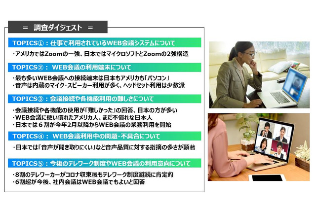 米国では「Zoom」一強！コロナ禍で増加中のテレワーク＆ウェブ会議、日米で実態を比較 画像