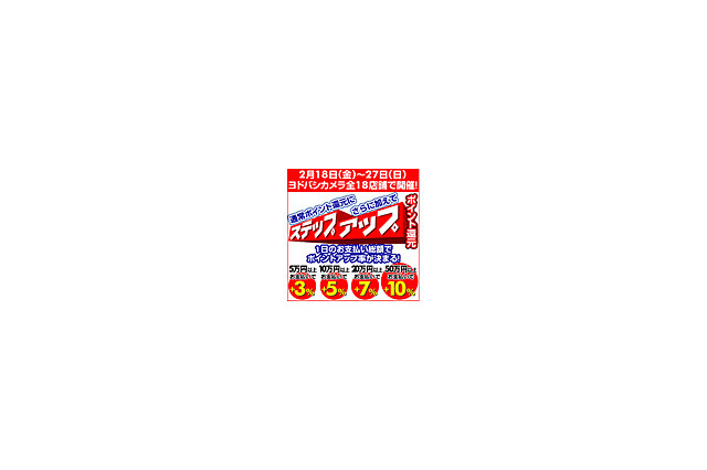 ヨドバシカメラ、「ゴールドポイントカード」のポイント還元率を期間限定でアップ 画像