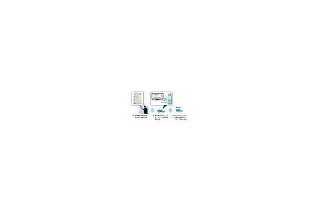 KDDI、トヨタ、ナビタイム、携帯電話で検索した位置情報とカーナビ間の情報連携プラットフォームを開発 画像
