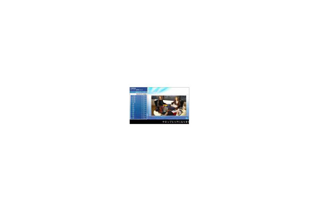 富士通、みずほ銀行のデジタルサイネージシステムを本格展開 画像