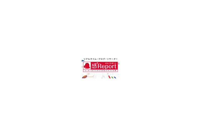 BIGLOBE、SaaS型ブログ分析サービス「感°Report」をバージョンアップ 画像